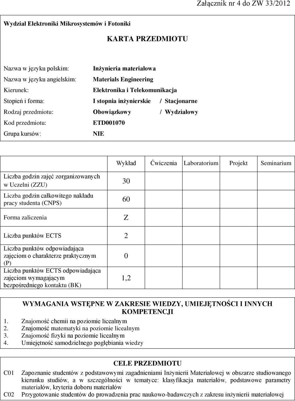 godzin zajęć zorganizowanych w Uczelni (ZZU) Liczba godzin całkowitego nakładu pracy studenta (CNPS) Forma zaliczenia 30 60 Z Liczba punktów ECTS Liczba punktów odpowiadająca zajęciom o charakterze