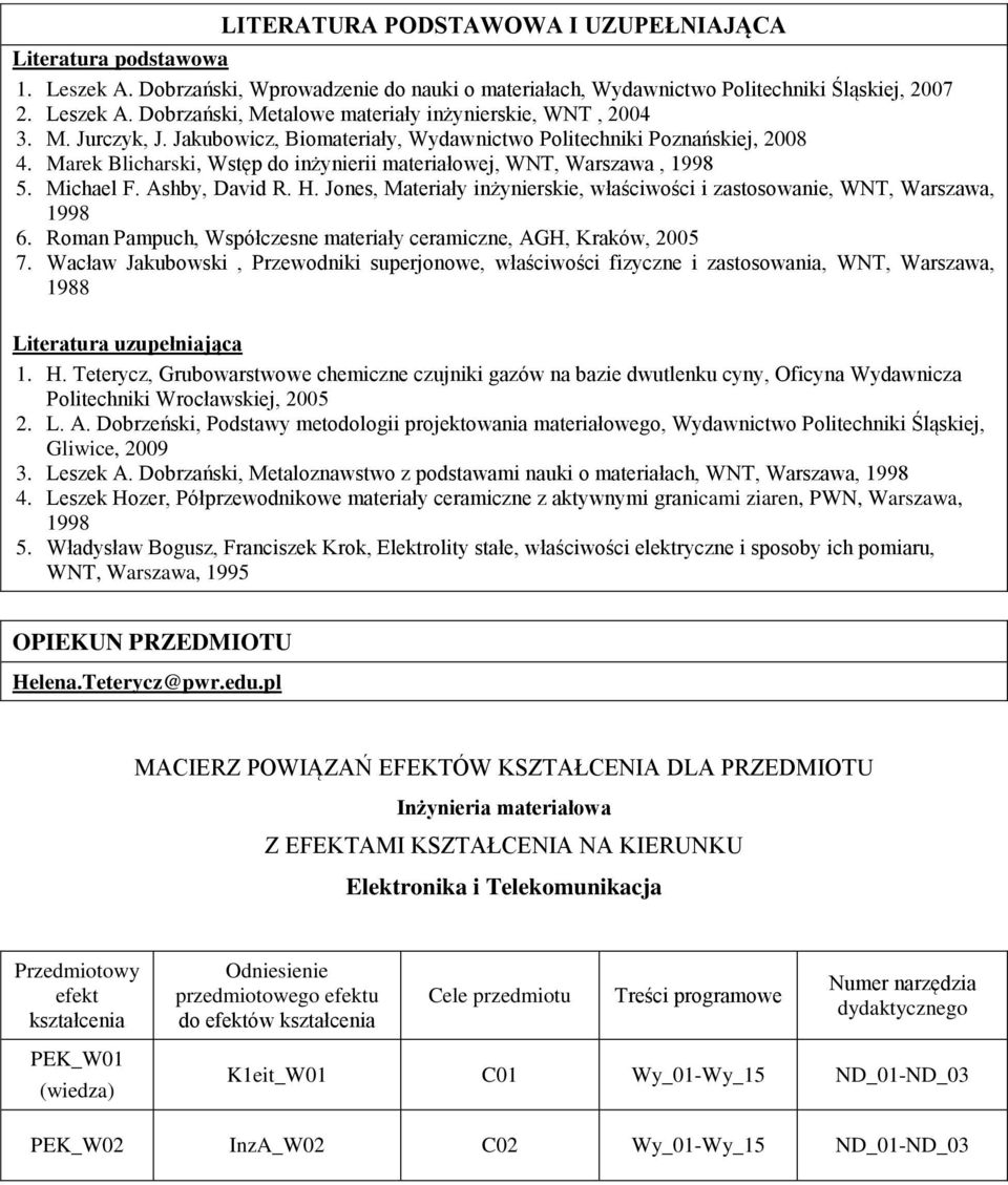 Jones, Materiały inżynierskie, właściwości i zastosowanie, WNT, Warszawa, 1998 6. Roman Pampuch, Współczesne materiały ceramiczne, AGH, Kraków, 005 7.