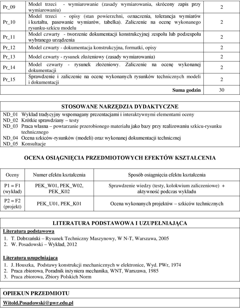 Zaliczenie na ocenę wykonanego rysunku-szkicu modelu Model czwarty - tworzenie dokumentacji konstrukcyjnej zespołu lub podzespołu wybranego urządzenia Pr_1 Model czwarty - dokumentacja konstrukcyjna,