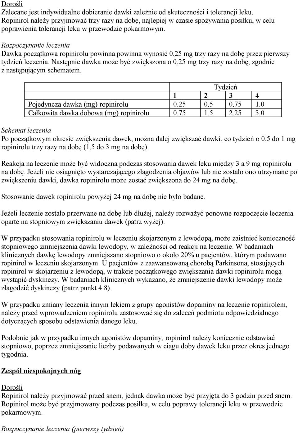 Rozpoczynanie leczenia Dawka początkowa ropinirolu powinna powinna wynosić 0,25 mg trzy razy na dobę przez pierwszy tydzień leczenia.