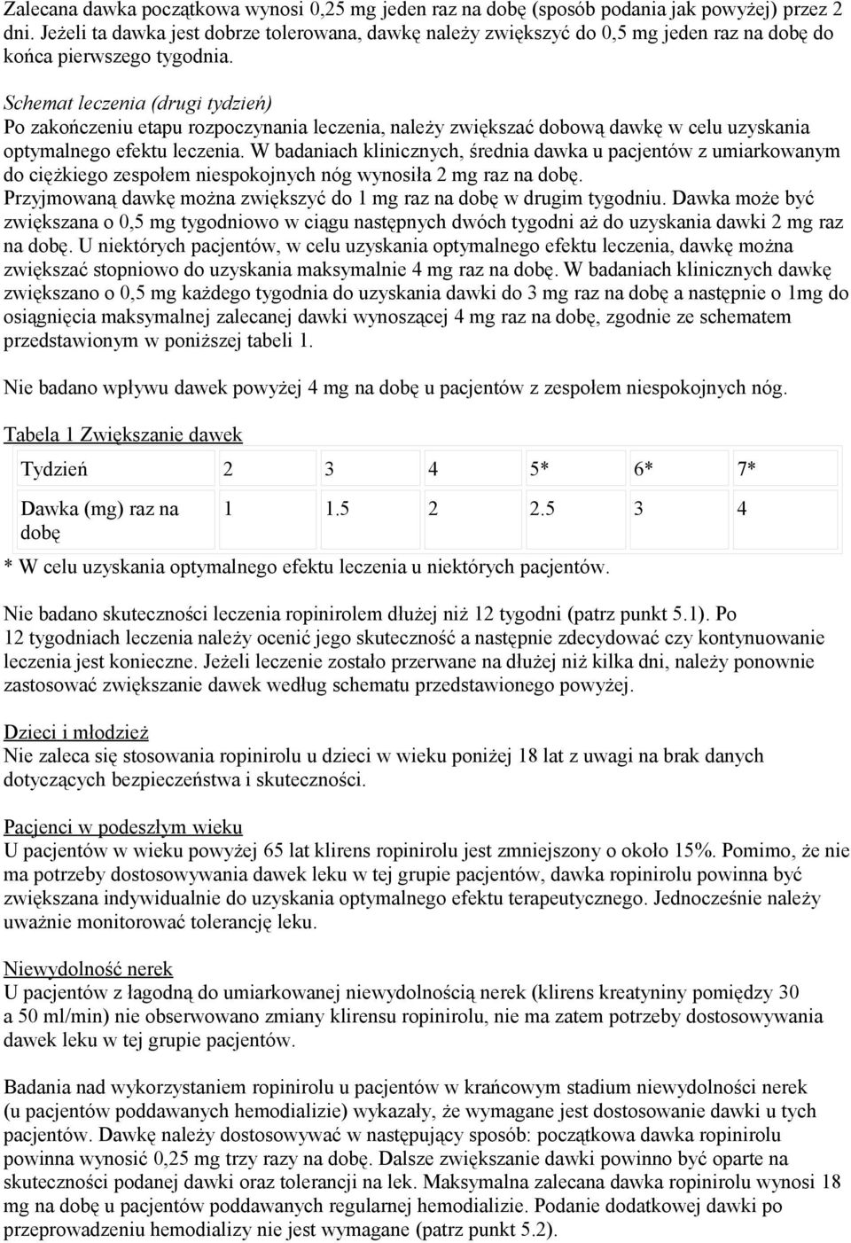 Schemat leczenia (drugi tydzień) Po zakończeniu etapu rozpoczynania leczenia, należy zwiększać dobową dawkę w celu uzyskania optymalnego efektu leczenia.