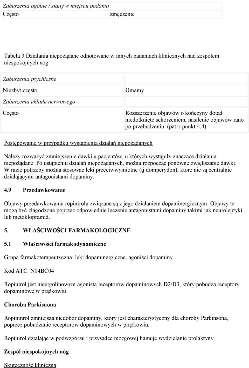 4) Postępowanie w przypadku wystąpienia działań niepożądanych Należy rozważyć zmniejszenie dawki u pacjentów, u których wystąpiły znaczące działania niepożądane.