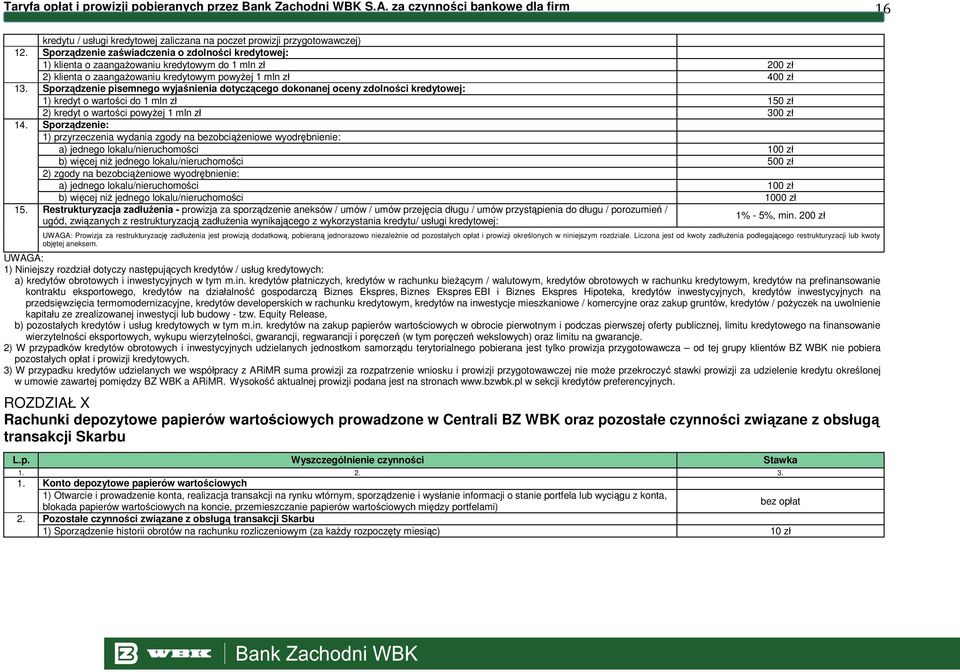 Sporządzenie pisemnego wyjaśnienia dotyczącego dokonanej oceny zdolności kredytowej: 1) kredyt o wartości do 1 mln zł 150 zł 2) kredyt o wartości powyŝej 1 mln zł 300 zł 14.