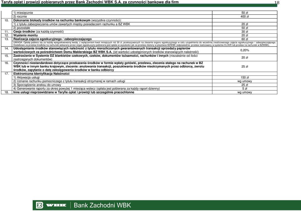 Cesja środków (za kaŝdą czynność) 30 zł 12. Wysłanie monitu 20 zł 13.