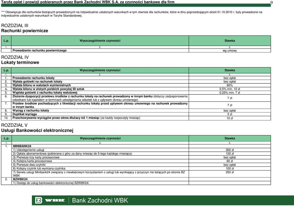 były prowadzone na indywidualnie ustalonych warunkach w Taryfie Standardowej. ROZDZIAŁ III Rachunki powiernicze L.p. Wyszczególnienie czynności Stawka 1. 2. 3.