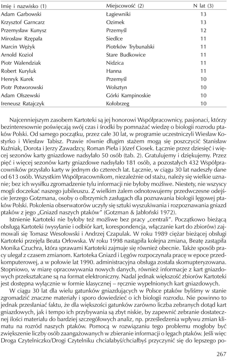 Kołobrzeg 10 Najcenniejszym zasobem Kartoteki są jej honorowi Współpracownicy, pasjonaci, którzy bezinteresownie poświęcają swój czas i środki by pomnażać wiedzę o biologii rozrodu ptaków Polski.