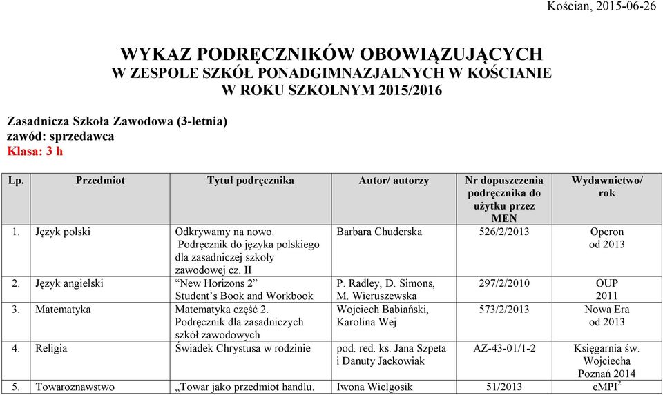 Język angielski New Horizons 2 Student s Book and Workbook 3. Matematyka Matematyka część 2.