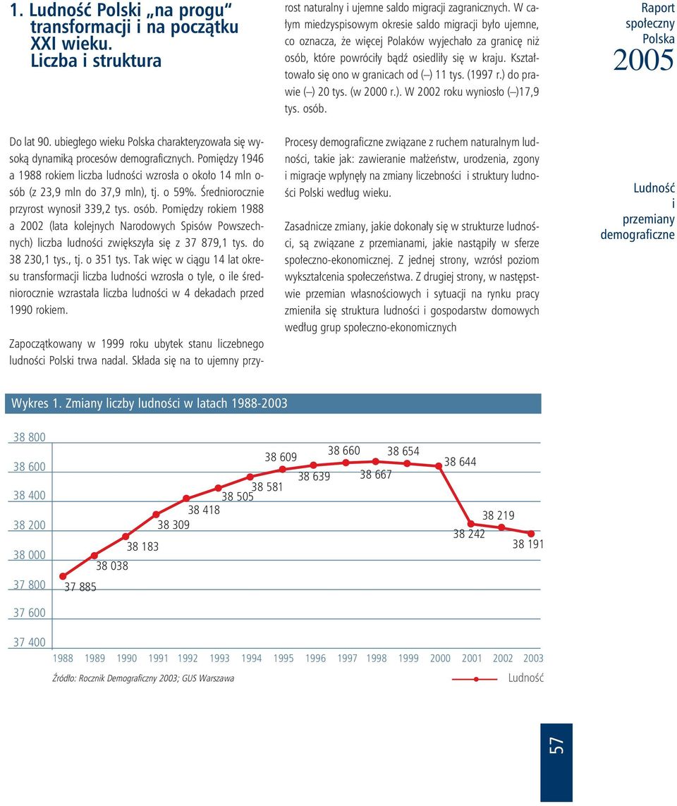 W całym miedzyspisowym okresie saldo migracji było ujemne, co oznacza, że więcej Polaków wyjechało za granicę niż osób, które powróciły bądź osiedliły się w kraju.