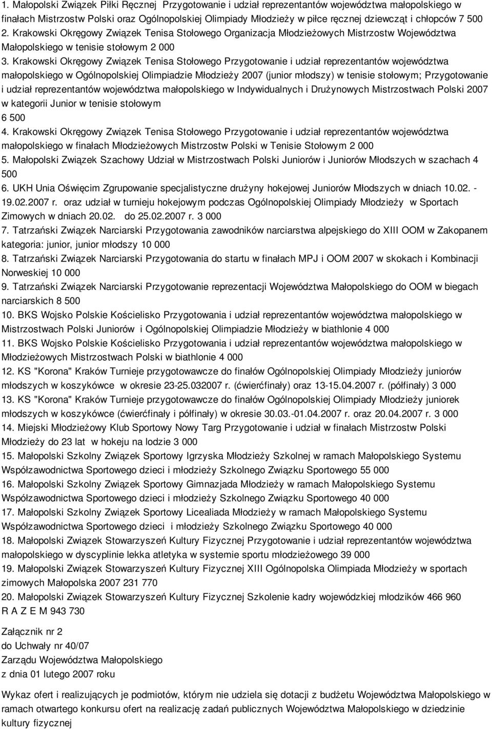 Krakowski Okręgowy Związek Tenisa Stołowego Przygotowanie i udział reprezentantów województwa małopolskiego w Ogólnopolskiej Olimpiadzie Młodzieży 2007 (junior młodszy) w tenisie stołowym;