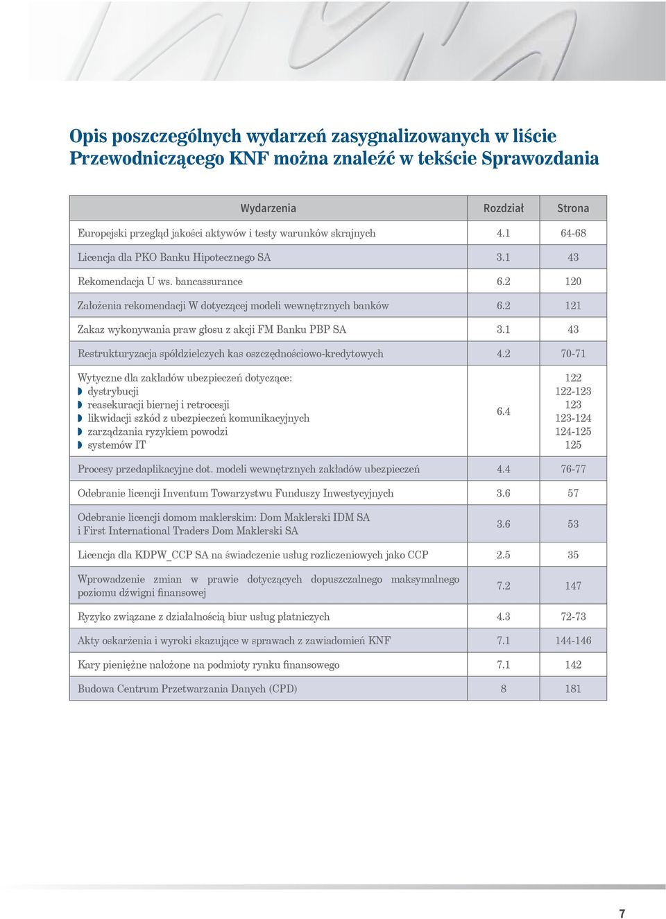 2 121 Zakaz wykonywania praw głosu z akcji FM Banku PBP SA 3.1 43 Restrukturyzacja spółdzielczych kas oszczędnościowo-kredytowych 4.