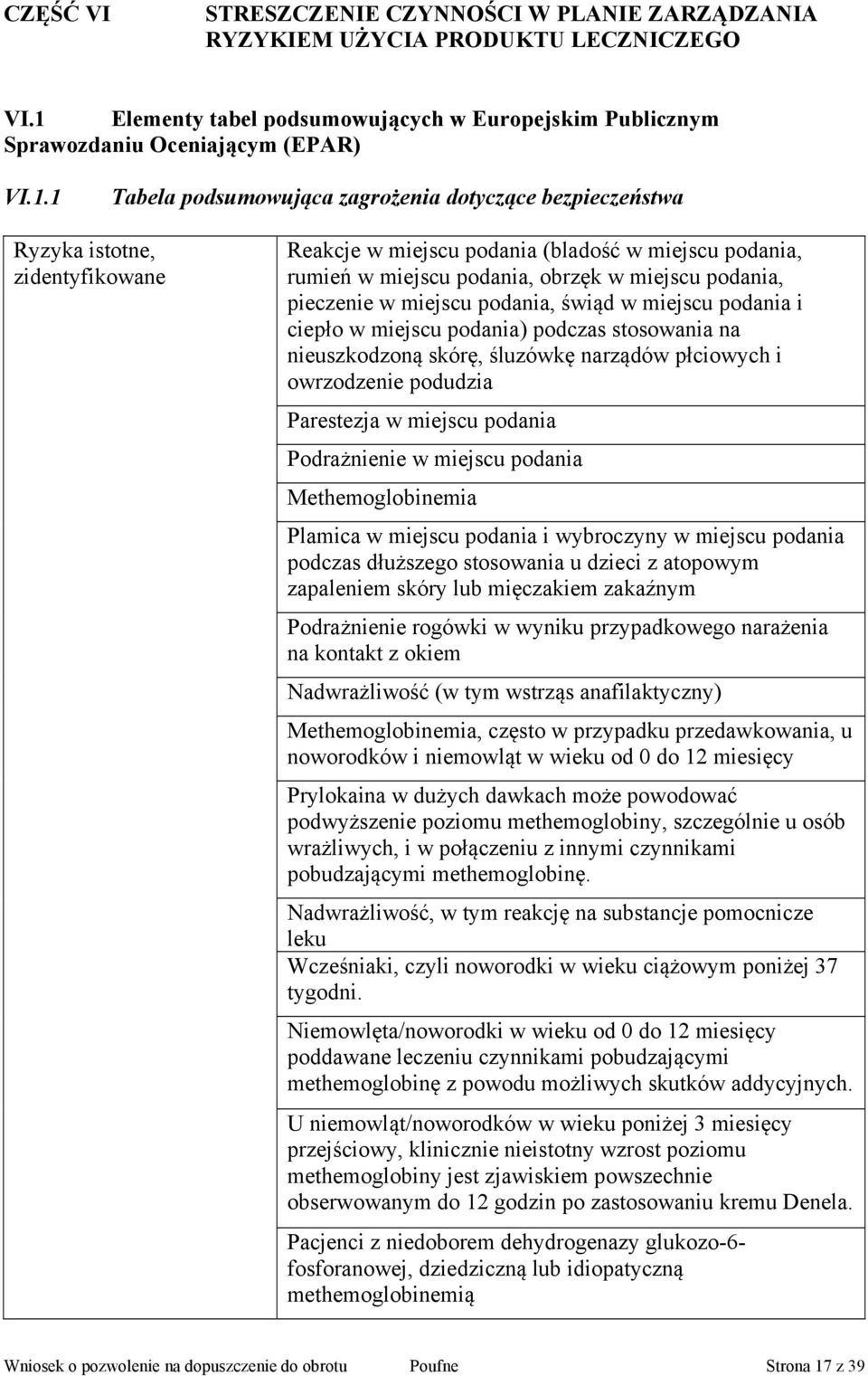 1 Tabela podsumowująca zagrożenia dotyczące bezpieczeństwa Ryzyka istotne, zidentyfikowane Reakcje w miejscu podania (bladość w miejscu podania, rumień w miejscu podania, obrzęk w miejscu podania,