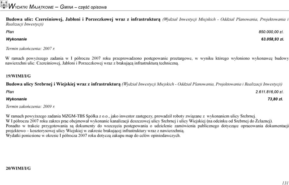 W ramach powyższego zadania w I półroczu 2007 roku przeprowadzono postępowanie przetargowe, w wyniku którego wyłoniono wykonawcę budowy nawierzchni ulic: Czereśniowej, Jabłoni i Porzeczkowej wraz z