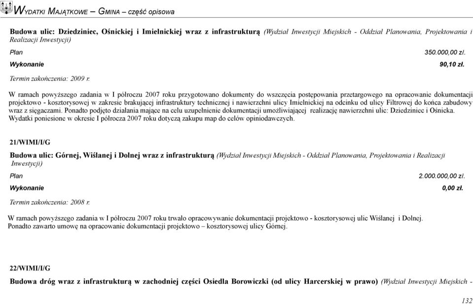 W ramach powyższego zadania w I półroczu 2007 roku przygotowano dokumenty do wszczęcia postępowania przetargowego na opracowanie dokumentacji projektowo - kosztorysowej w zakresie brakującej