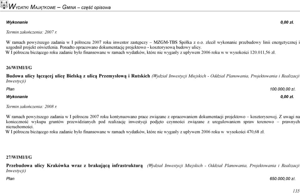 011,56 zł. 26/WIMI/I/G Budowa ulicy łączącej ulicę Bielską z ulicą Przemysłową i Rutskich (Wydział Inwestycji Miejskich - Oddział owania, Projektowania i Realizacji Inwestycji) 100.