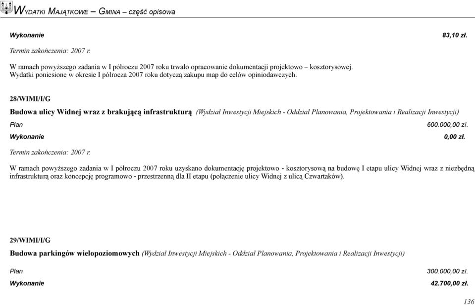 28/WIMI/I/G Budowa ulicy Widnej wraz z brakującą infrastrukturą (Wydział Inwestycji Miejskich - Oddział owania, Projektowania i Realizacji Inwestycji) Termin zakończenia: 2007 r. 600.