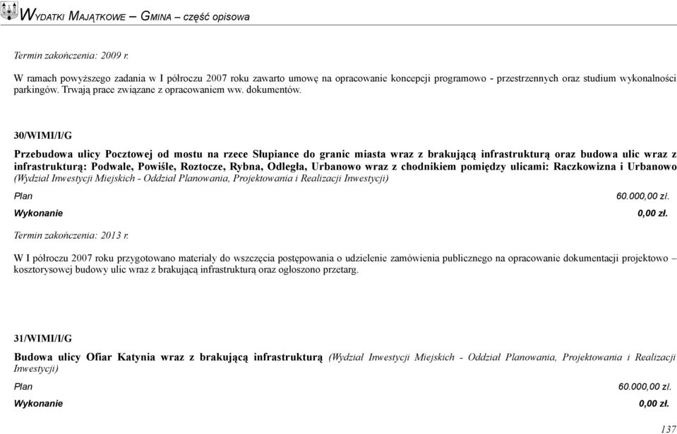 30/WIMI/I/G Przebudowa ulicy Pocztowej od mostu na rzece Słupiance do granic miasta wraz z brakującą infrastrukturą oraz budowa ulic wraz z infrastrukturą: Podwale, Powiśle, Roztocze, Rybna, Odległa,