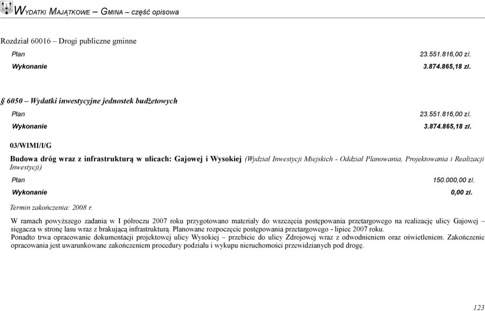 03/WIMI/I/G Budowa dróg wraz z infrastrukturą w ulicach: Gajowej i Wysokiej (Wydział Inwestycji Miejskich - Oddział owania, Projektowania i Realizacji Inwestycji) Termin zakończenia: 2008 r. 150.