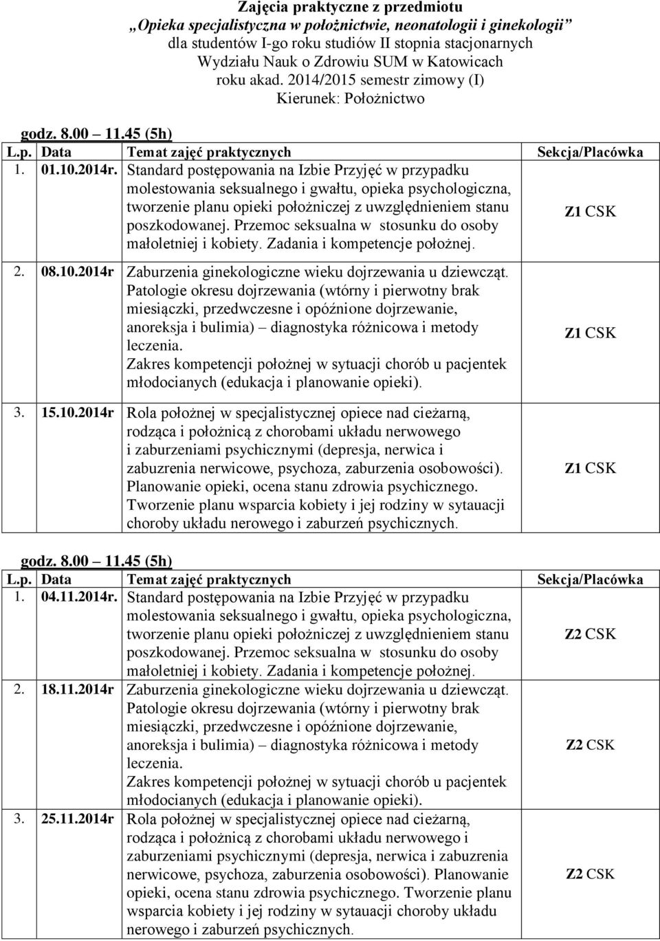 10.2014r Zaburzenia ginekologiczne wieku dojrzewania u dziewcząt. Z1 CSK 3. 15.10.2014r Rola położnej w specjalistycznej opiece nad cieżarną, rodząca i położnicą z chorobami układu nerwowego i