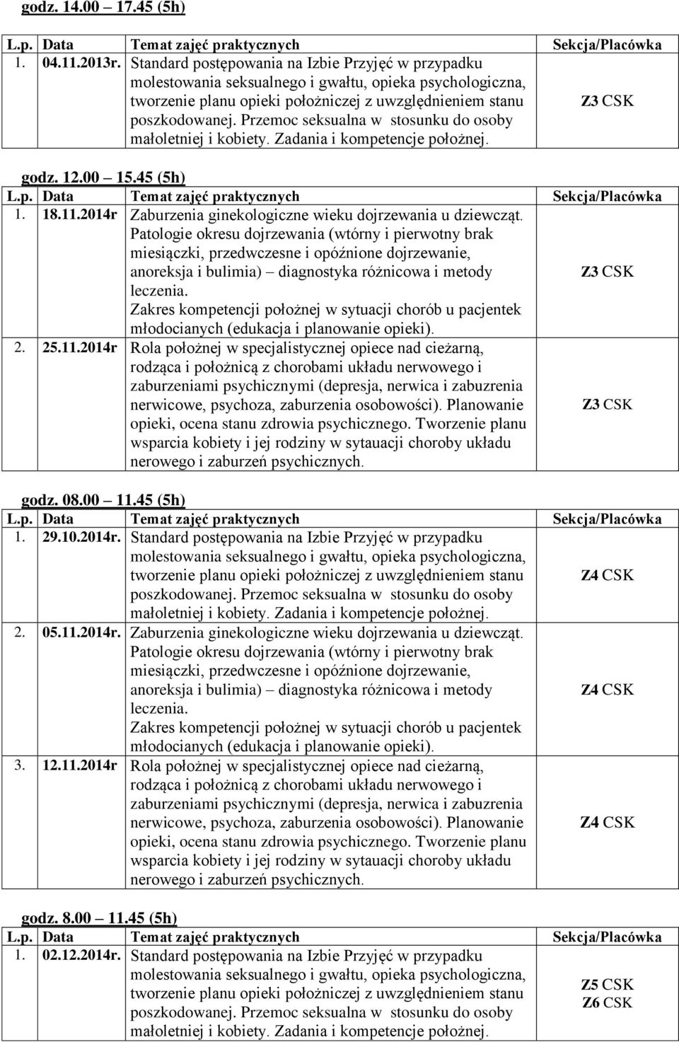 05.11.2014r. Zaburzenia ginekologiczne wieku dojrzewania u dziewcząt. Z4 CSK 3. 12.11.2014r Rola położnej w specjalistycznej opiece nad cieżarną, Z4 CSK 1. 02.12.2014r. Standard postępowania na Izbie Przyjęć w przypadku tworzenie planu opieki położniczej z uwzględnieniem stanu Z5 CSK Z6 CSK