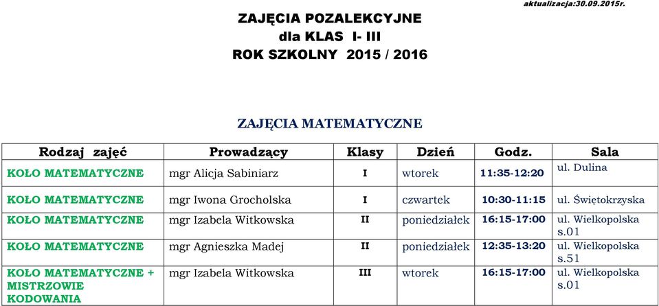 Dulina KOŁO MATEMATYCZNE mgr Iwona Grocholska I czwartek 10:30-11:15 ul.