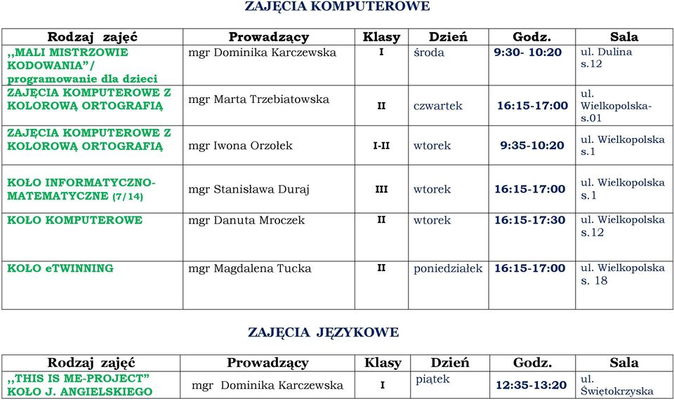 1 KOŁO INFORMATYCZNO- MATEMATYCZNE (7/14) mgr Stanisława Duraj III wtorek 16:15-17:00 s.1 KOŁO KOMPUTEROWE mgr Danuta Mroczek II wtorek 16:15-17:30 s.