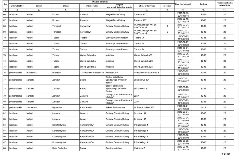 lubelskie bialski Tuczna Tuczna Stowarzyszenie Razem Tuczna 94 72. lubelskie bialski Tuczna Tuczna Stowarzyszenie Razem Tuczna 94 Ul. Piłsudskiego 40, 21-550 Terespol Ul.