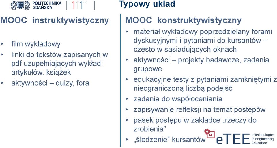 w sąsiadujących oknach aktywności projekty badawcze, zadania grupowe edukacyjne testy z pytaniami zamkniętymi z nieograniczoną liczbą