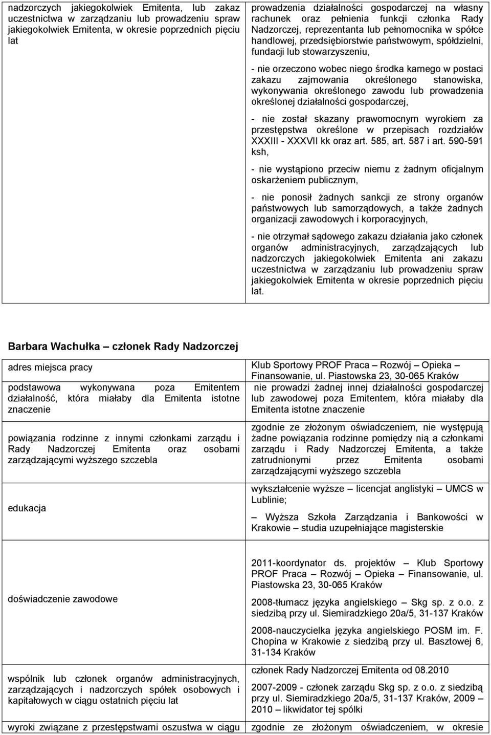 działania jako członek nadzorczych jakiegokolwiek Emitenta ani zakazu Barbara Wachułka członek Rady Nadzorczej adres miejsca pracy Klub Sportowy PROF Praca Rozwój Opieka Finansowanie, ul.