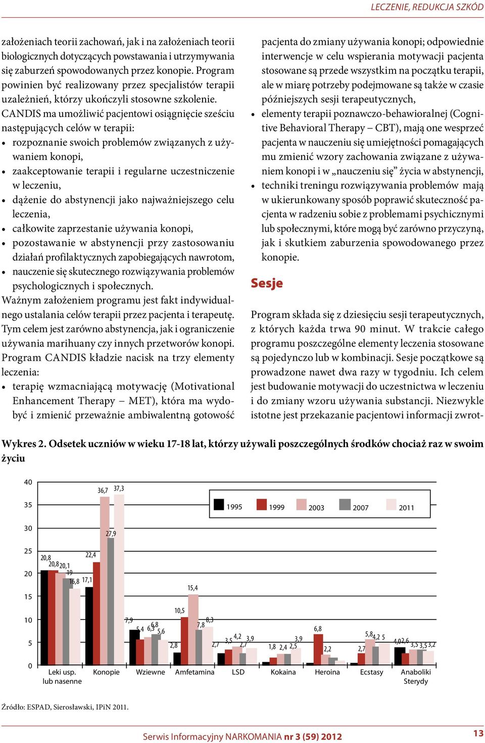 CANDIS ma umożliwić pacjentowi osiągnięcie sześciu następujących celów w terapii: rozpoznanie swoich problemów związanych z używaniem konopi, zaakceptowanie terapii i regularne uczestniczenie w