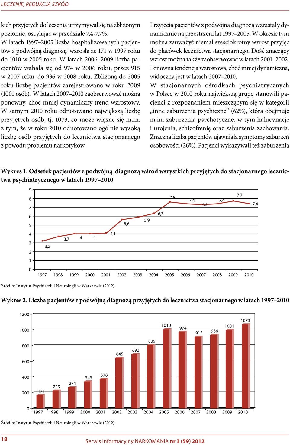 W latach 2006 2009 liczba pacjentów wahała się od 974 w 2006 roku, przez 915 w 2007 roku, do 936 w 2008 roku. Zbliżoną do 2005 roku liczbę pacjentów zarejestrowano w roku 2009 (1001 osób).