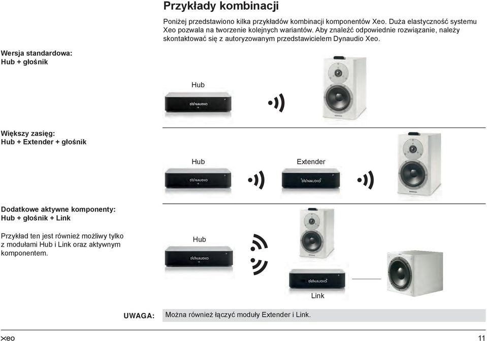 Aby znaleźć odpowiednie rozwiązanie, należy skontaktować się z autoryzowanym przedstawicielem Dynaudio Xeo.