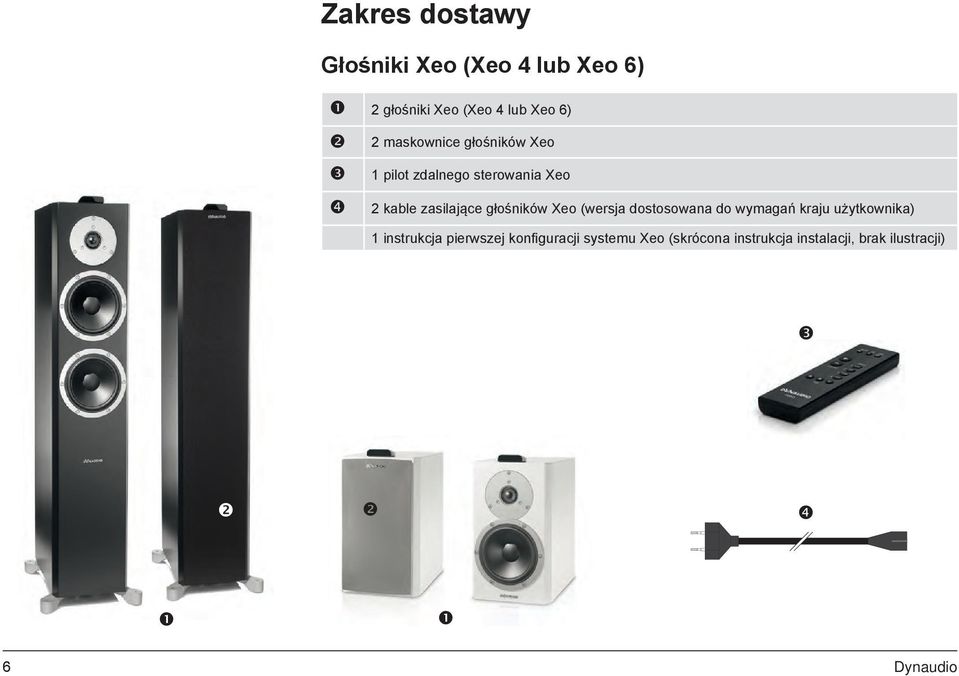 głośników Xeo (wersja dostosowana do wymagań kraju użytkownika) 1 instrukcja