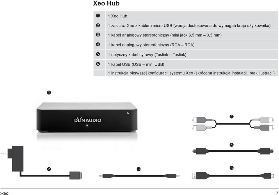 stereofoniczny (RCA RCA) 1 optyczny kabel cyfrowy (Toslink Toslink) 1 kabel USB (USB mini