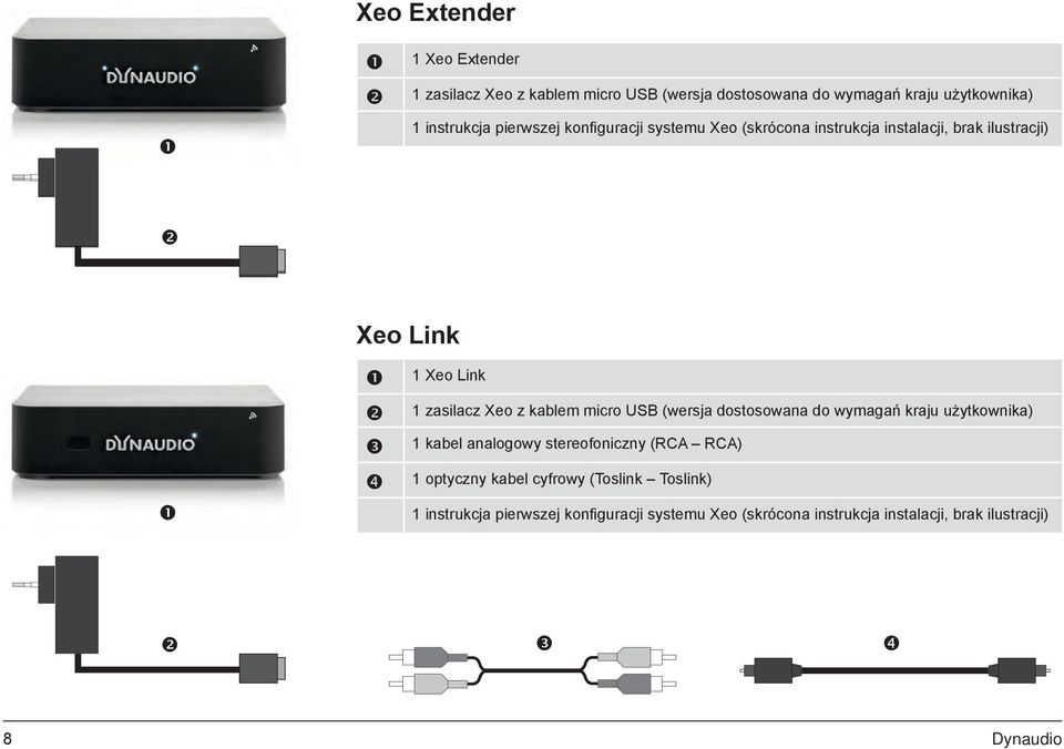 kablem micro USB (wersja dostosowana do wymagań kraju użytkownika) 1 kabel analogowy stereofoniczny (RCA RCA) 1 optyczny kabel