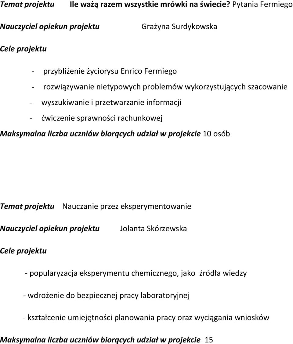 szacowanie - wyszukiwanie i przetwarzanie informacji - ćwiczenie sprawności rachunkowej osób Temat projektu Nauczanie przez