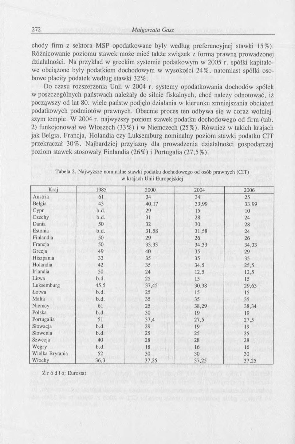 Do czasu rozszerzenia Unii w 2004 r. systemy opodatkowania dochodów spółek w poszczególnych państwach należały do silnie fiskalnych, choć należy odnotować, iż począwszy od lat 80.