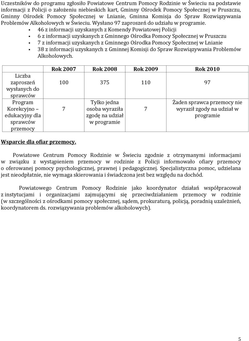 46 z informacji uzyskanych z Komendy Powiatowej Policji 6 z informacji uzyskanych z Gminnego Ośrodka Pomocy Społecznej w Pruszczu 7 z informacji uzyskanych z Gminnego Ośrodka Pomocy Społecznej w