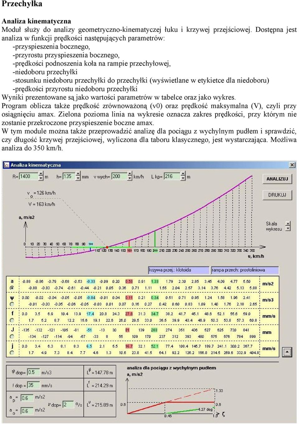 przechyłki -stosunku niedoboru przechyłki do przechyłki (wyświetlane w etykietce dla niedoboru) -prędkości przyrostu niedoboru przechyłki Wyniki prezentowane są jako wartości parametrów w tabelce