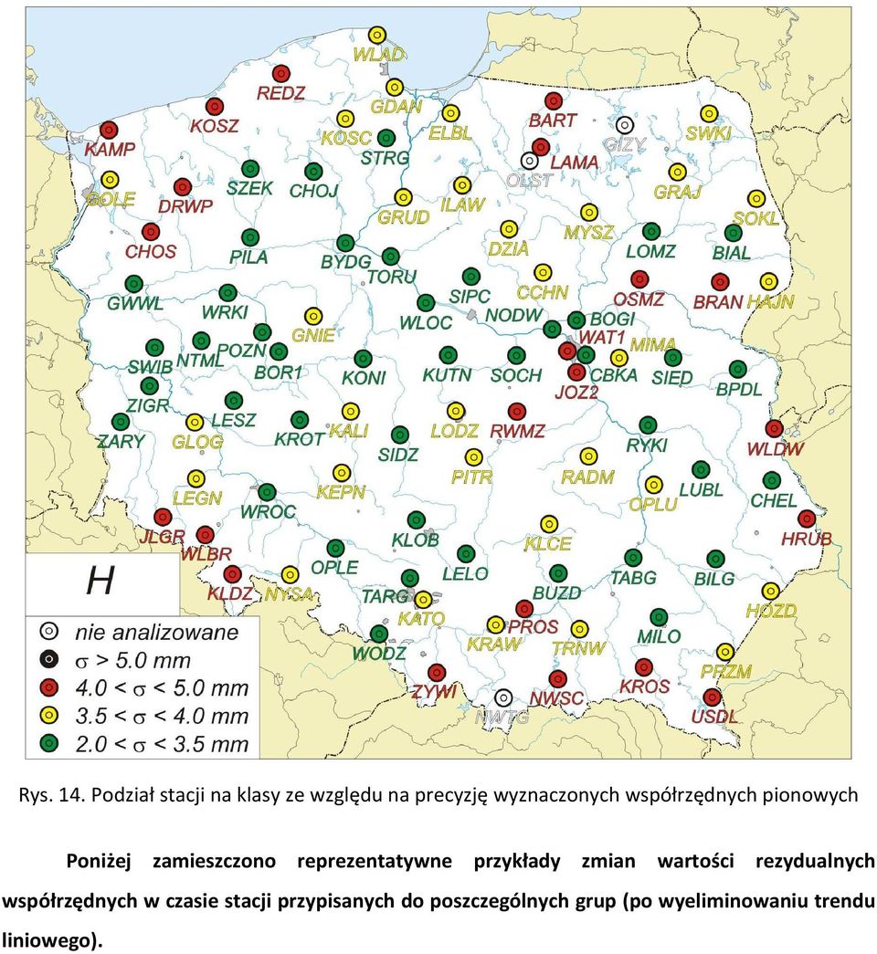 współrzędnych pionowych Poniżej zamieszczono reprezentatywne