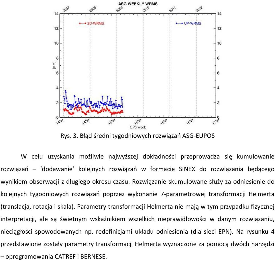 będącego wynikiem obserwacji z długiego okresu czasu.