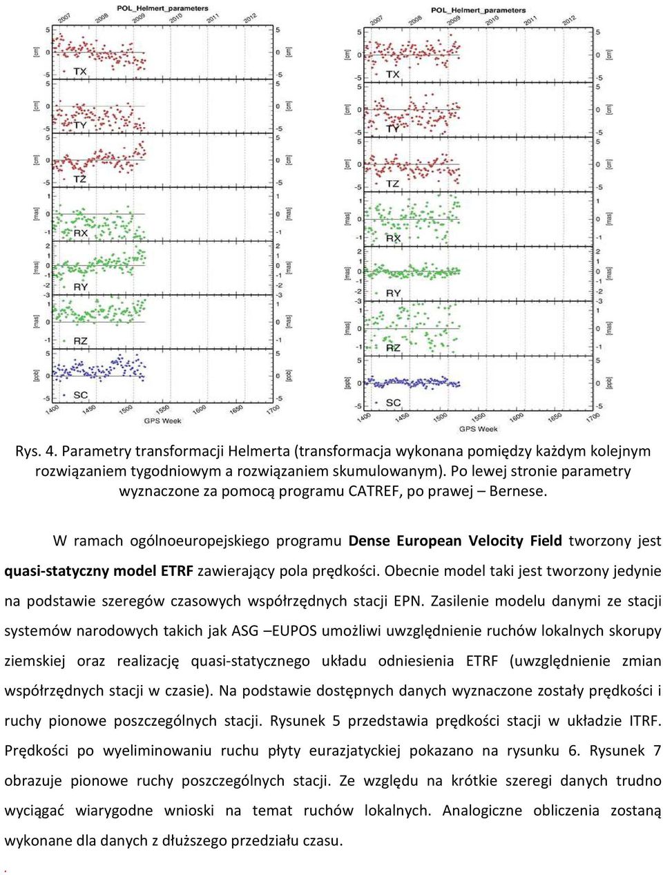 W ramach ogólnoeuropejskiego programu Dense European Velocity Field tworzony jest quasi-statyczny model ETRF zawierający pola prędkości.