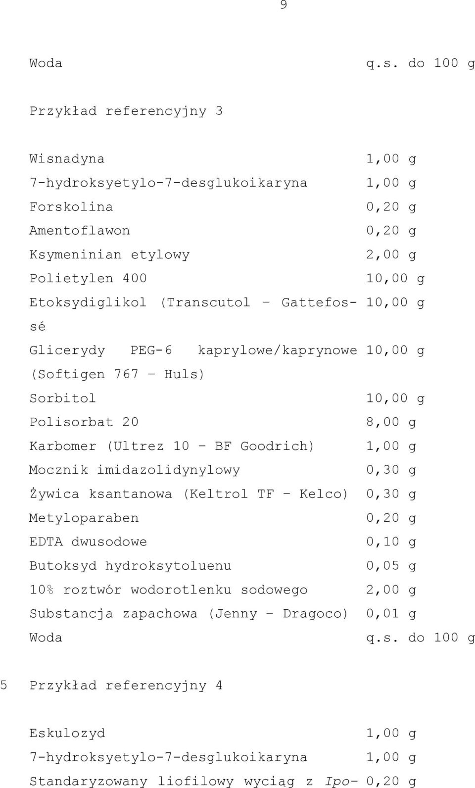 Etoksydiglikol (Transcutol Gattefossé Glicerydy PEG-6 kaprylowe/kaprynowe (Softigen 767 Huls) Sorbitol Polisorbat 8,00 g Karbomer (Ultrez BF Goodrich) 1,00 g Mocznik