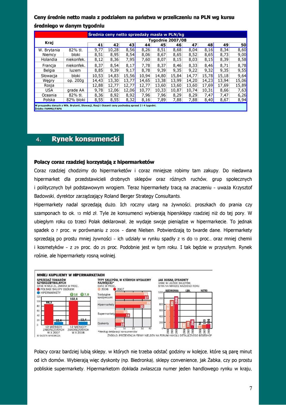 8,12 8,36 7,95 7,60 8,07 8,15 8,03 8,15 8,39 8,58 Francja niekonfek.