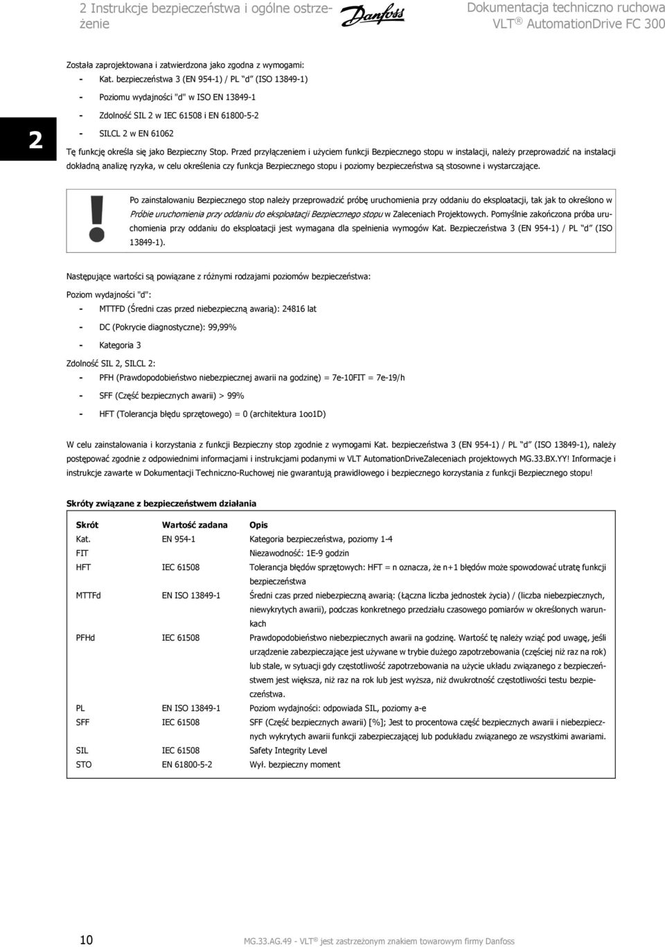 Stop. Przed przyłączeniem i użyciem funkcji Bezpiecznego stopu w instalacji, należy przeprowadzić na instalacji dokładną analizę ryzyka, w celu określenia czy funkcja Bezpiecznego stopu i poziomy