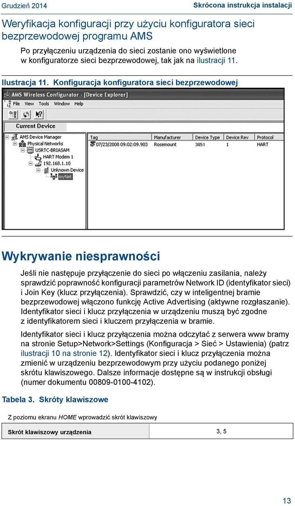 Konfiguracja konfiguratora sieci bezprzewodowej Wykrywanie niesprawności Jeśli nie następuje przyłączenie do sieci po włączeniu zasilania, należy sprawdzić poprawność konfiguracji parametrów Network