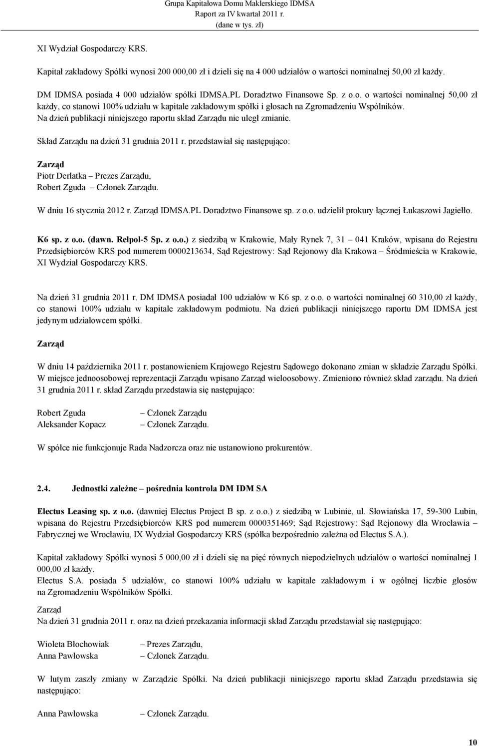 Na dzień publikacji niniejszego raportu skład Zarządu nie uległ zmianie. Skład Zarządu na dzień 31 grudnia 2011 r.