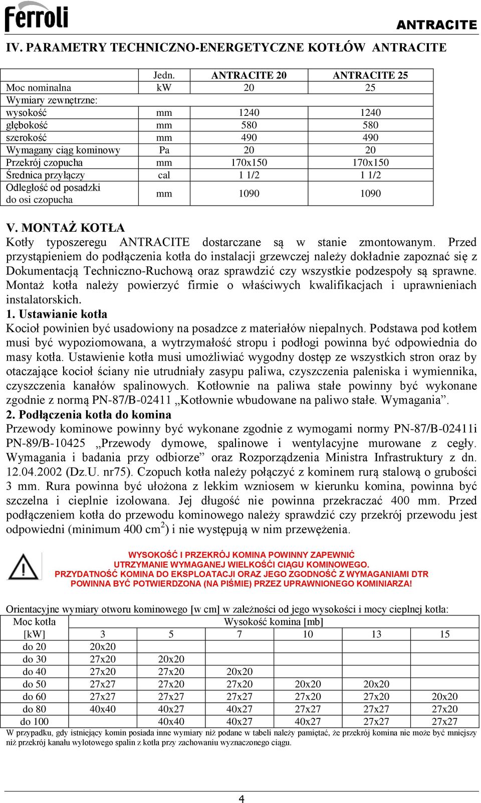 170x150 Średnica przyłączy cal 1 1/2 1 1/2 Odległość od posadzki do osi czopucha mm 1090 1090 V. MONTAŻ KOTŁA Kotły typoszeregu ANTRACITE dostarczane są w stanie zmontowanym.