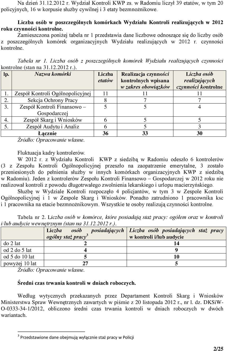 Zamieszczona poniżej tabela nr 1 przedstawia dane liczbowe odnoszące się do liczby osób z poszczególnych komórek organizacyjnych Wydziału realizujących w 2012 r. czynności kontrolne. Tabela nr 1.