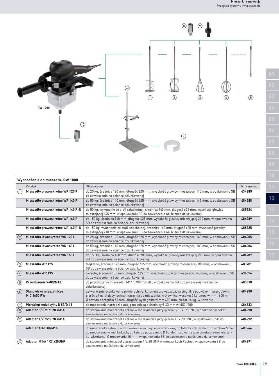 Mieszadło lewoskrętne WR 140 L Mieszadło lewoskrętne WR 160 L Mieszadło WR 125 Mieszadło WR 135 Przedłużenie V400/M14 Stanowisko mieszalnicze MIC 1600 RW do 25 kg, średnica 120 mm, długość 625 mm,