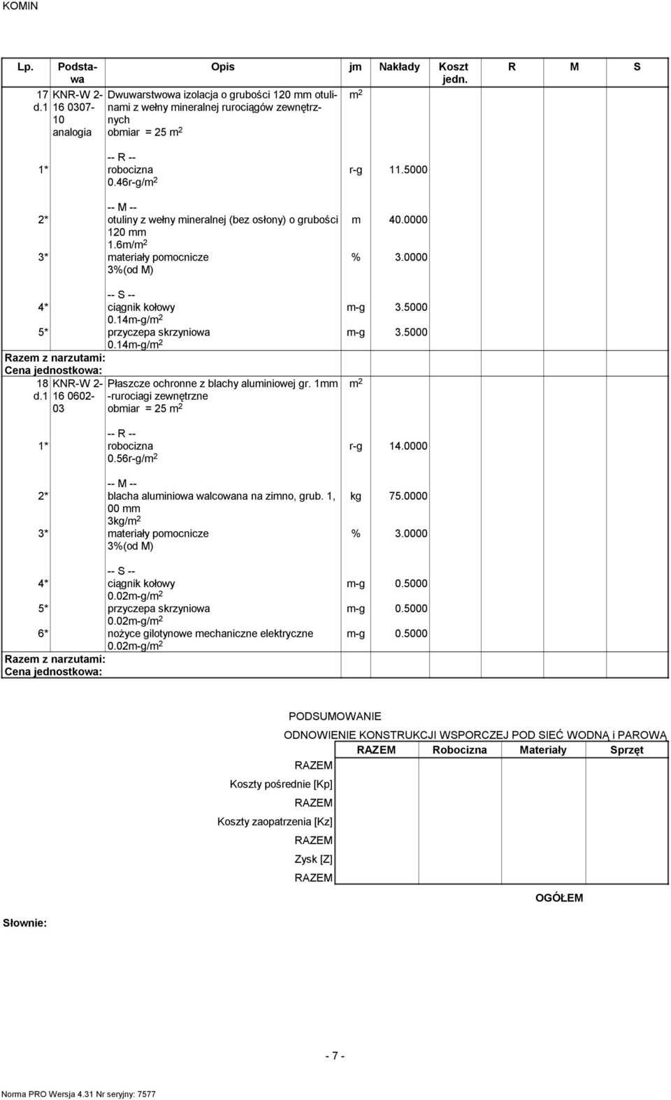 1 KNR-W 2-16 0602-03 Płaszcze ochronne z blachy aluminiowej gr. 1mm -rurociagi zewnętrzne obmiar = 25 0.56r-g/ r-g 14.0000 2* blacha aluminiowa walcowana na zimno, grub. 1, 00 mm 3kg/ 3%(od M) kg 75.